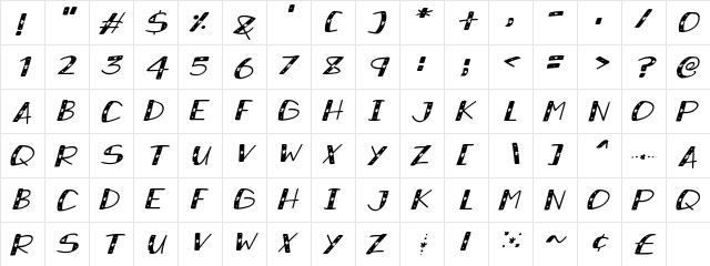 Snowy Sparkles Italic  glyph index