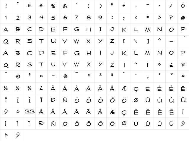 Mufferaw Xp Regular  glyph index