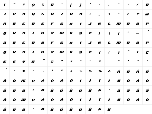 Global-SmallCaps Medium  glyph index