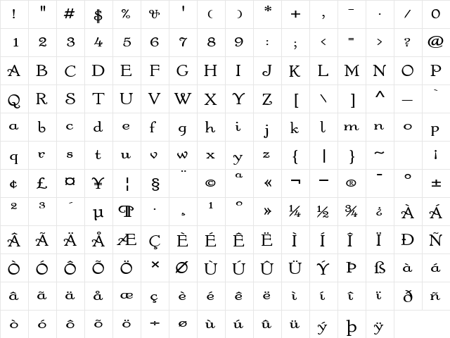 Fanciful-Extended Bold  glyph index