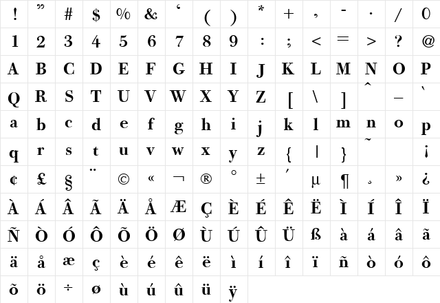 BodoOldMedDB Normal  glyph index