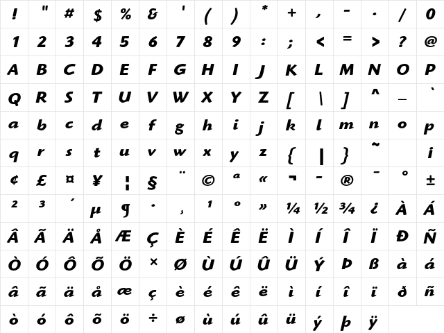 ITC Highlander Std Bold Italic  glyph index