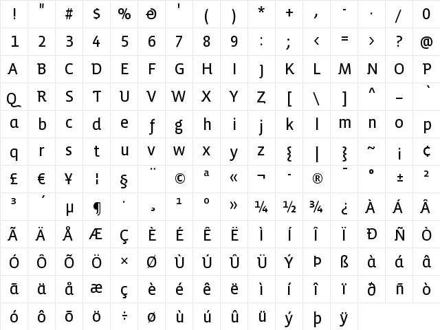 VistaSansAltReg Regular  glyph index