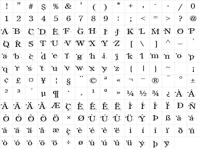 Mind Regular  glyph index