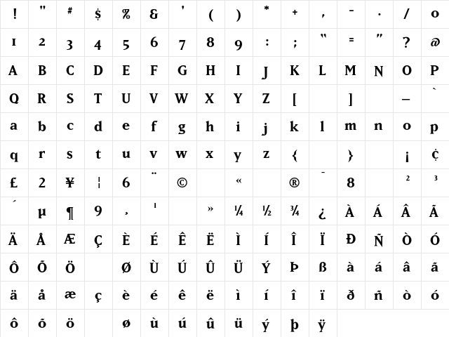 Matrix Bold  glyph index