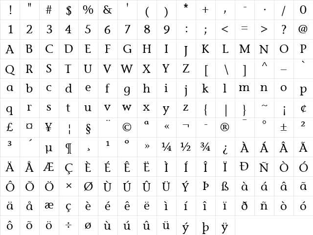 StoneInformal Regular  glyph index