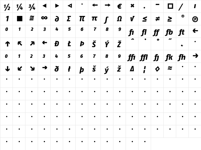 FagoNo ExtraBoldItalicExp  glyph index