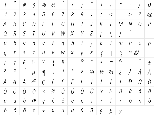 Libre SansSerif Light SSi Light Italic  glyph index