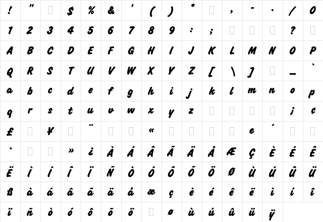 Challenge Extra Bold Plain  glyph index