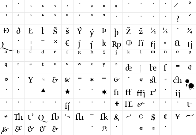 FedraSerifB Regular  glyph index
