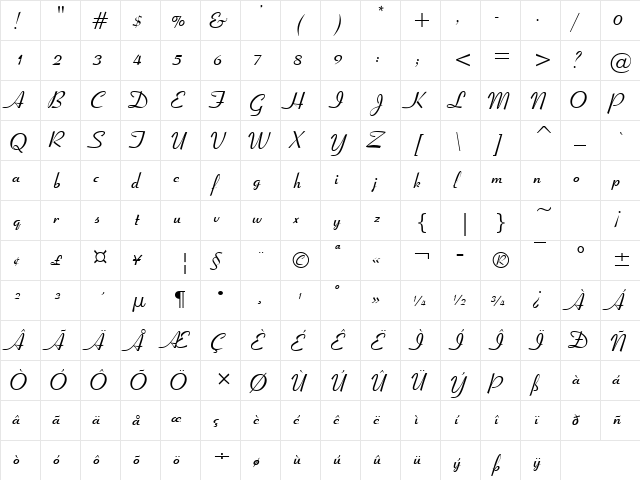 Coronation Script Regular  glyph index
