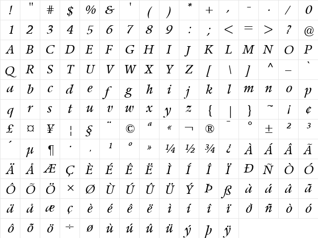 Poppl-Pontifex BE Italic  glyph index