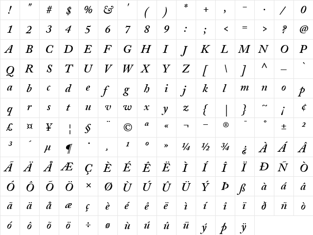 AdobeCaslon-SemiBold Semi BoldItalic  glyph index