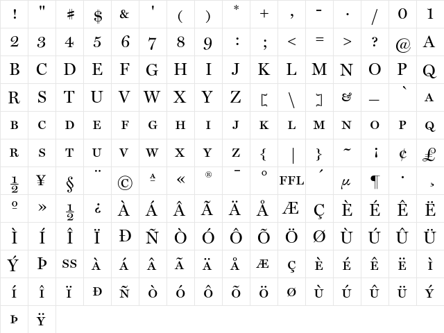 MillerDisplay Regular  glyph index