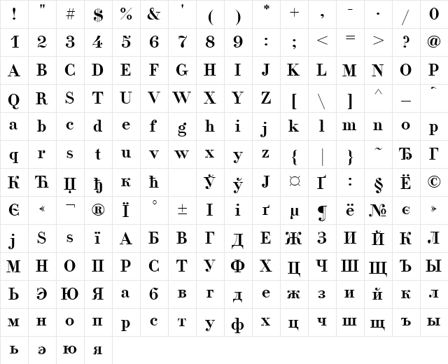 PG_Didona_Cyr illic  glyph index