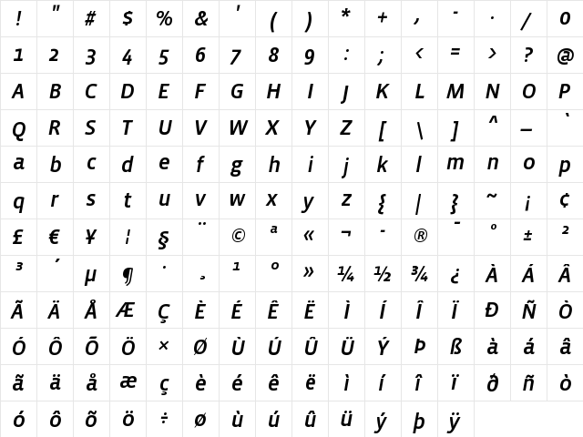 VistaSansMedItalic Regular  glyph index