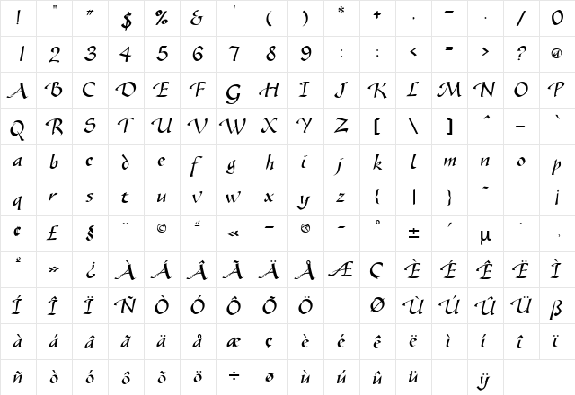 SonyannaScriptSSi Regular  glyph index