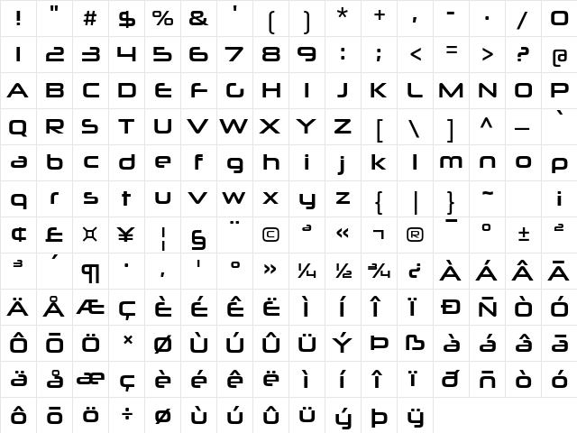 Neuropolitical Regular  glyph index