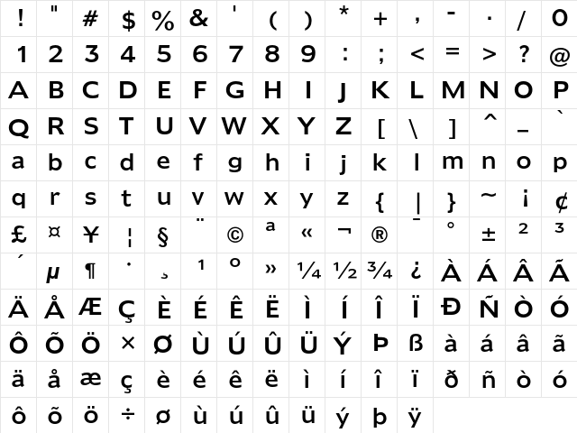 Humanist 970 Regular  glyph index