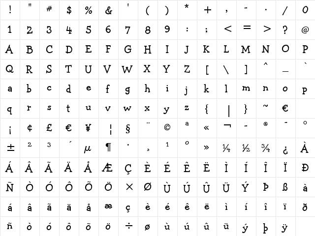 Hank BT Roman  glyph index