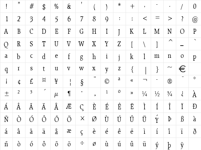 RallyC Normal  glyph index