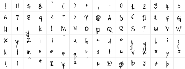 Abysmal Gaze Regular  glyph index