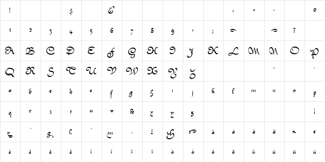 Civi Regular  glyph index