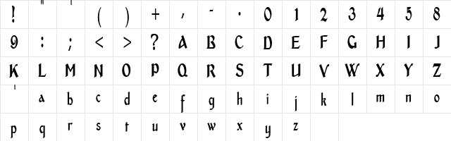 MiddleAgesCondensed Regular  glyph index