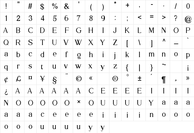 Galapagos Demo Regular  glyph index