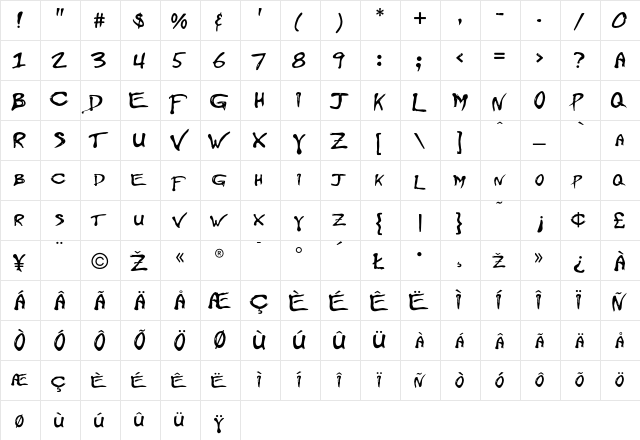 Fingerpaint Regular  glyph index