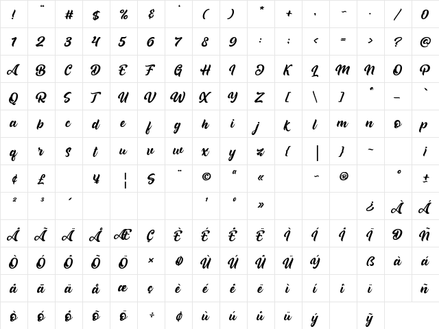 Dakiens Regular  glyph index