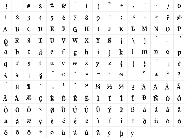 Olduvai Regular  glyph index