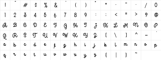 The Rouged DEMO Regular  glyph index