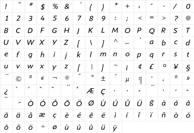 ShinnBookItalic Regular  glyph index
