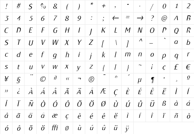 Monem ExtraLight Italic  glyph index