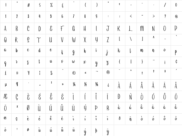 Arayara demo Regular  glyph index