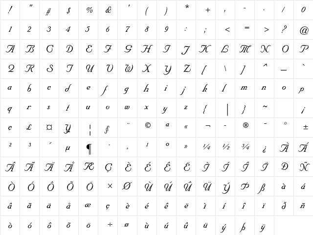 Floridian Script Std Regular  glyph index