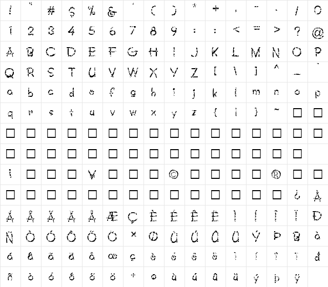 FZ JAZZY 34 HOLEY Normal  glyph index
