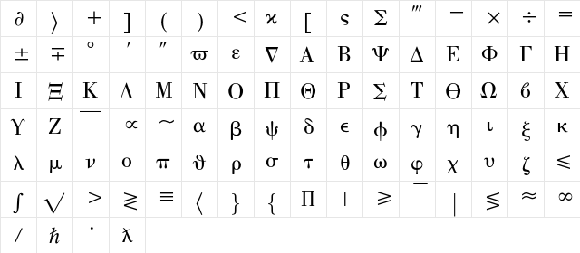Math with Greek Regular  glyph index