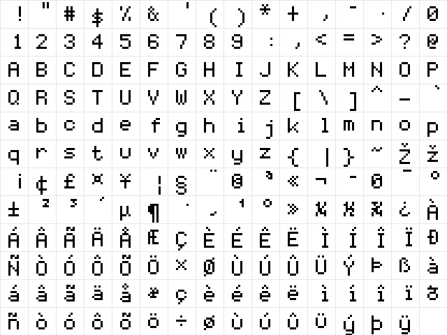FFF Mono01 Extended Regular  glyph index