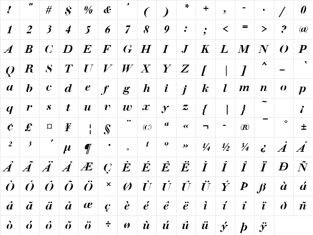 WalbaumBucTMed Italic  glyph index