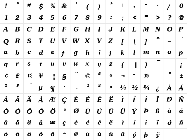 Sunset Bold Italic  glyph index