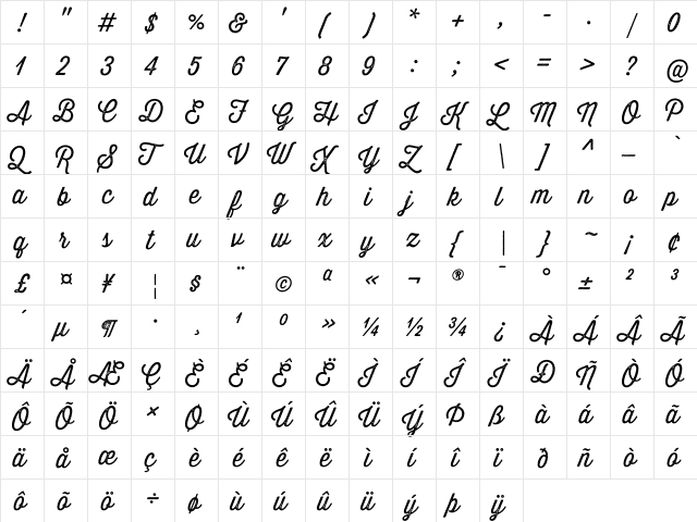 Thirsty Rough Lt One Regular  glyph index