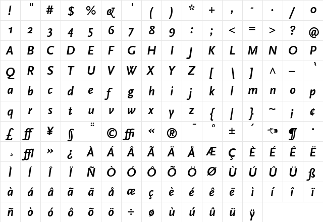 ScalaSans Bold Italic  glyph index