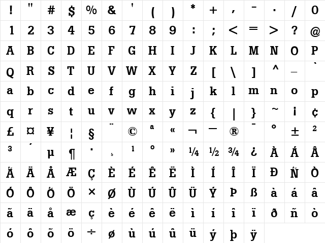 Boton Bold  glyph index