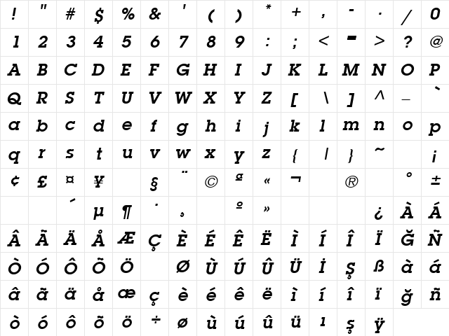 TR McLean Bold Italic  glyph index