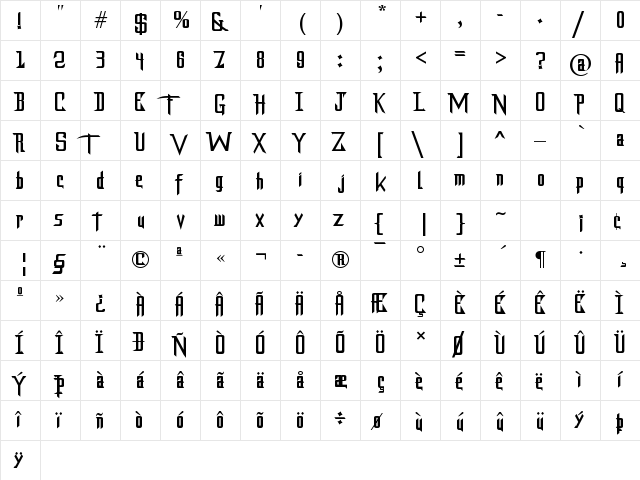 DragonForce Regular  glyph index