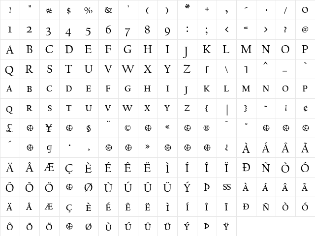 CalifornianText RomanExpert  glyph index