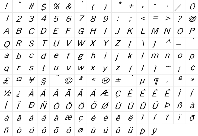 NewsGothic Wd Italic Italic  glyph index