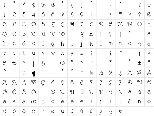 Margarita Ville Nf Regular  glyph index